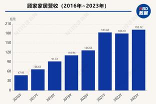 科尔谈追梦：道歉之后不能有任何解释 否则那就不是道歉